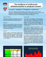 The incidence of erythrocyte alloimmunization in pregnant women