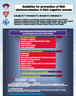 Guideline for prevention of RhD alloimmunization in RhD negative women