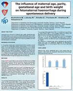 The influence of maternal age, parity, gestational age and birth weight on fetomaternal haemorrhage during spontaneous delivery 